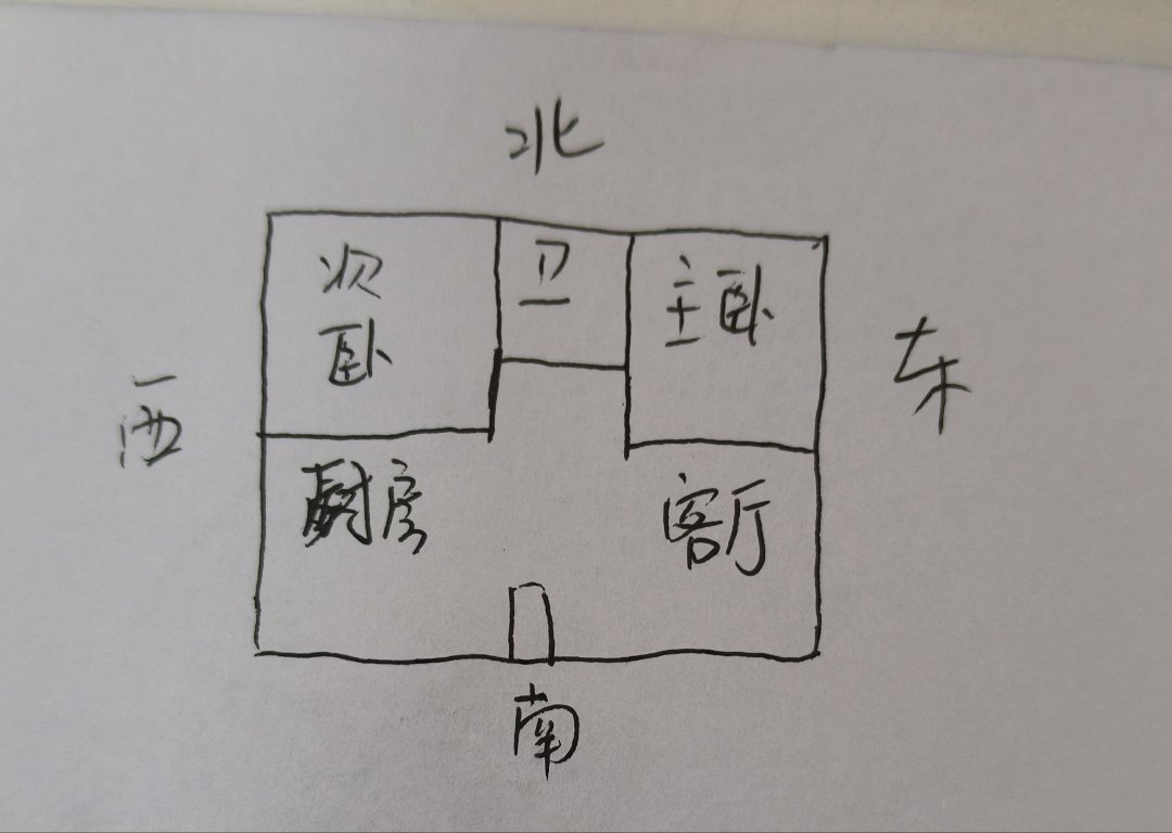 青岛风景2室2厅1卫朝南北普通出租8