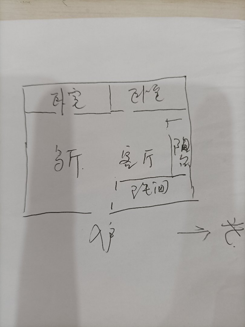 柏城中央公园,中央公园 两室两厅 简装 拎包入住 年租1200011