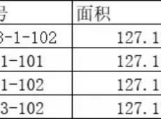 桓台县|东方紫郡3室2厅2卫出售|买房租房佣金全返