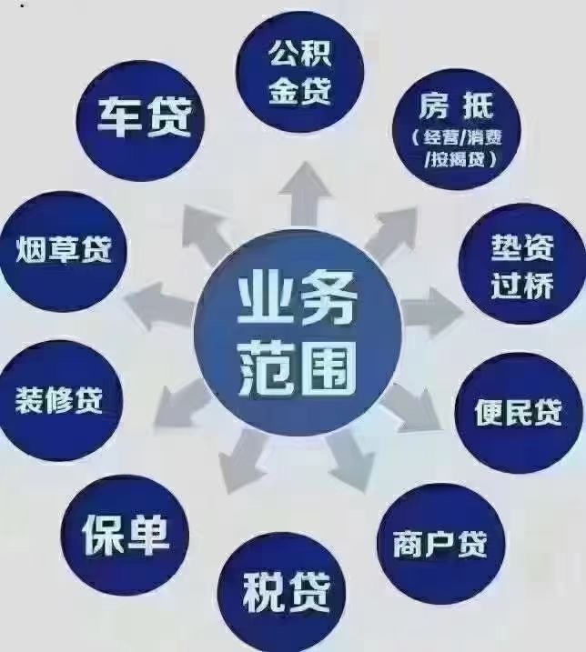 麒麟区北片区毛坯3室2厅2卫二手房出售12