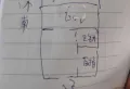 性价比超高的1室1厅1卫1阳台 阳光 视线 无忧！5