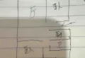 22445正大新世界好房出售111.8万9