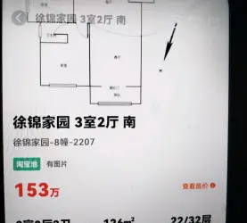 梅列区-东新五路-徐锦家园