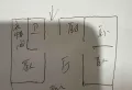 23003出售融信，清爽装修，三室两厅一卫，99.8万9